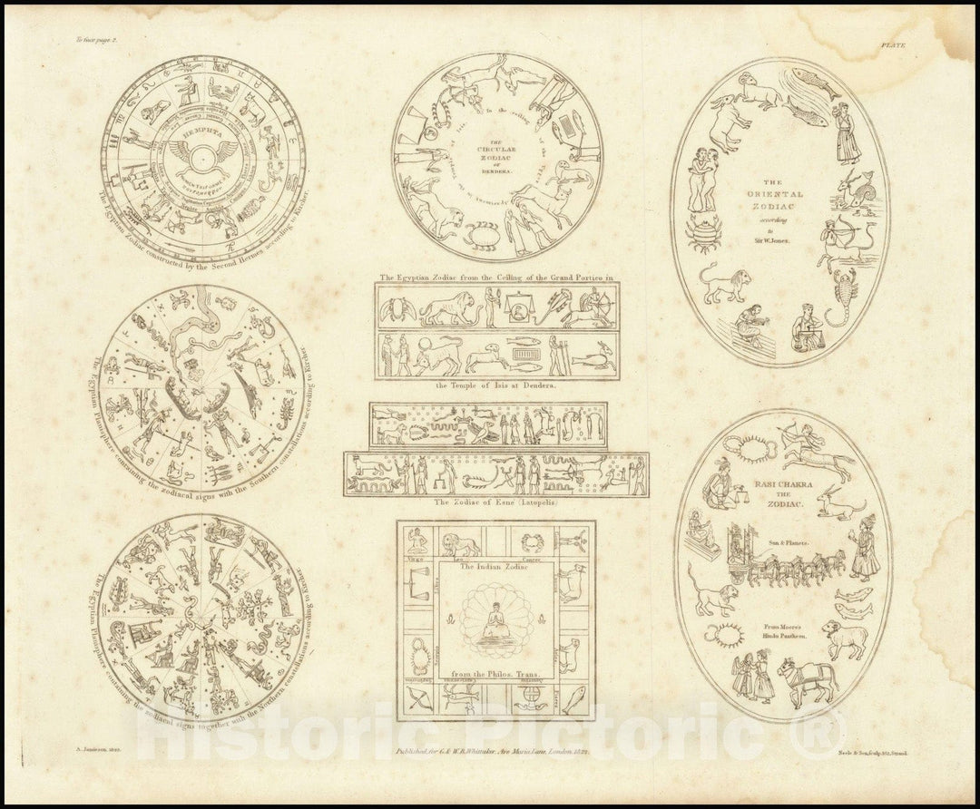 Historic Map : Zodiacs of the World], 1822, Vintage Wall Art