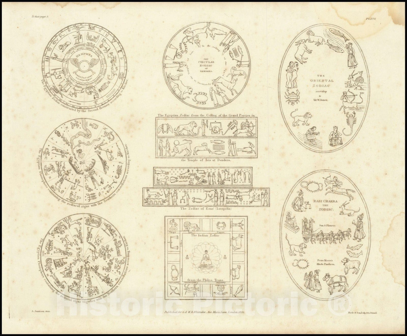 Historic Map : Zodiacs of the World], 1822, Vintage Wall Art