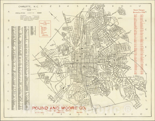 Historic Map : Charlotte, N.C.--1928Population 80,690, 1930, Vintage Wall Art