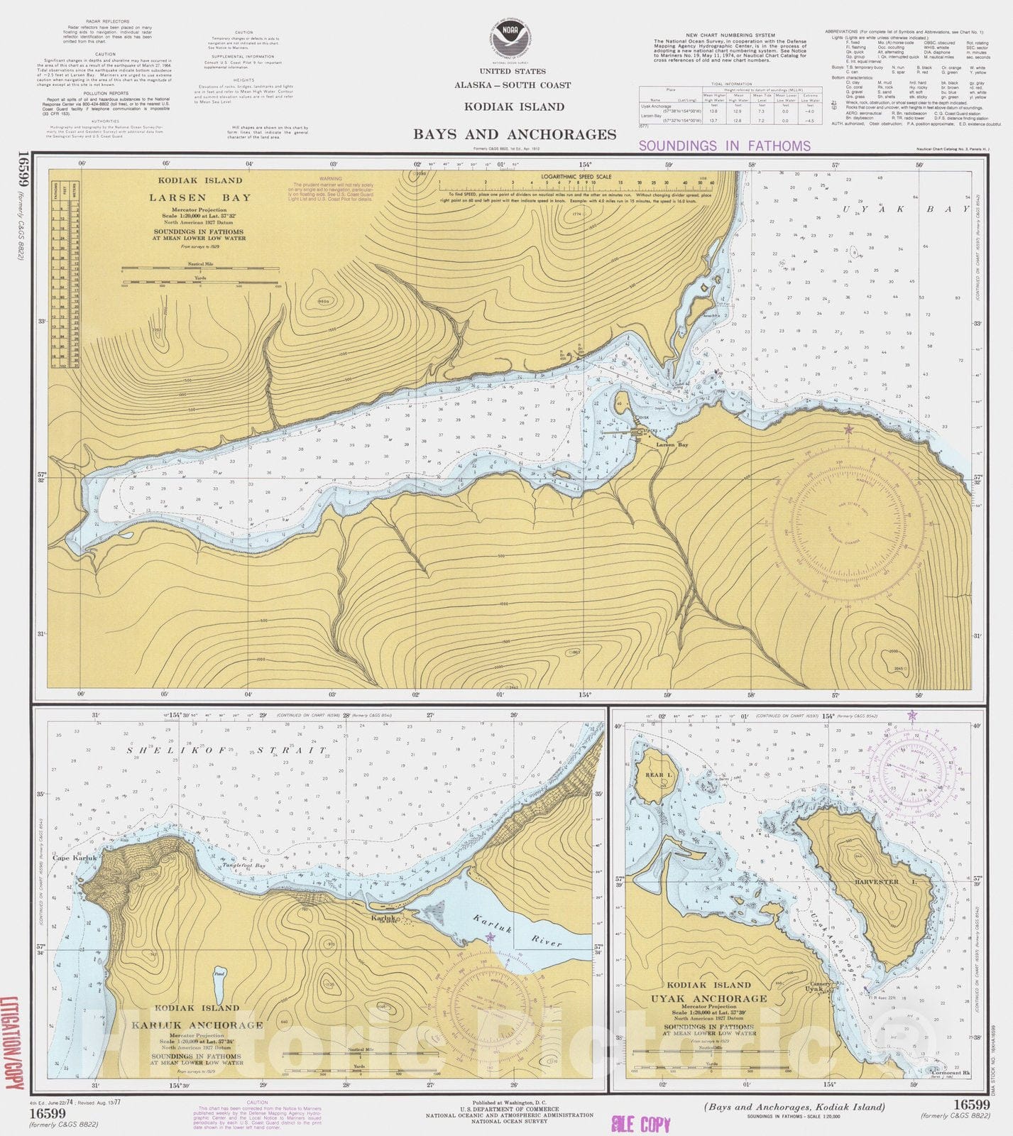 Historic Nautical Map - Bays And Anchorages Kodiak Island, AK, 1974 NOAA Chart - Vintage Wall Art