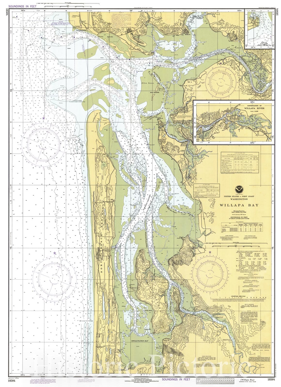 Historic Nautical Map - Willapa Bay, WA, 1980 NOAA Chart - Vintage Wall Art