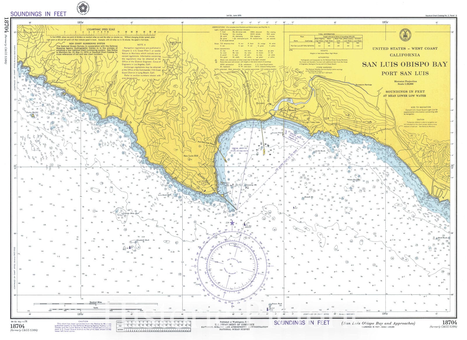 Historic Nautical Map - San Luis Obispo Bay And Approaches, CA, 1974 NOAA Chart - Vintage Wall Art