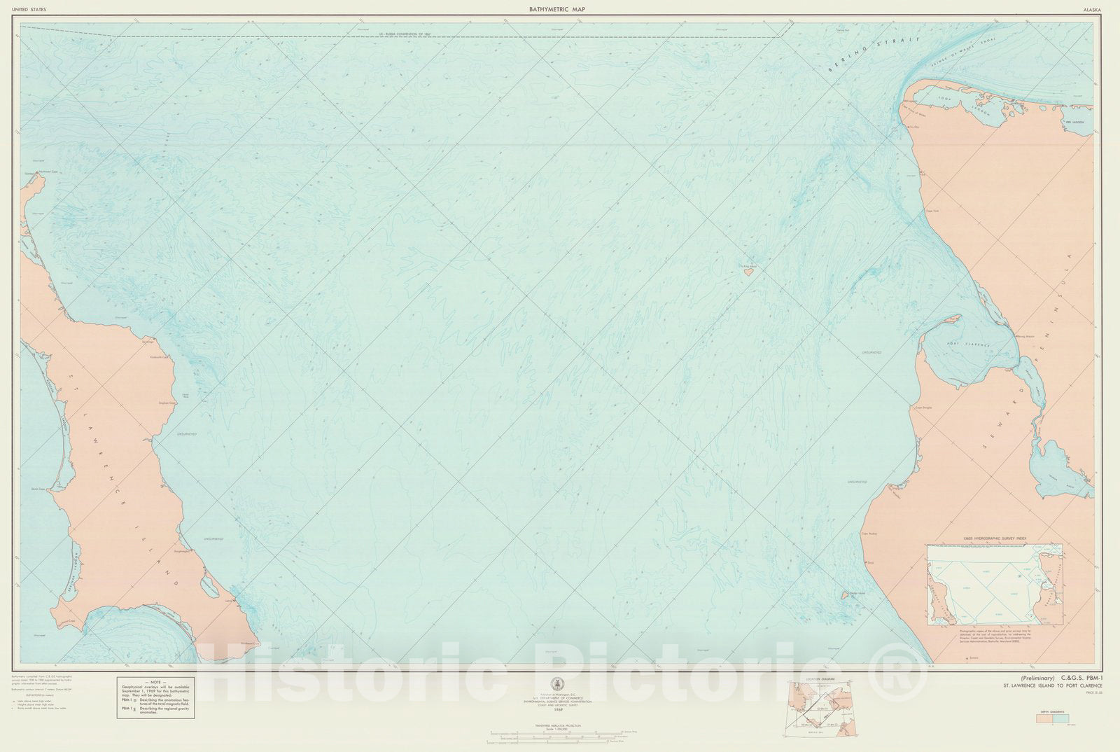 Dragable Image