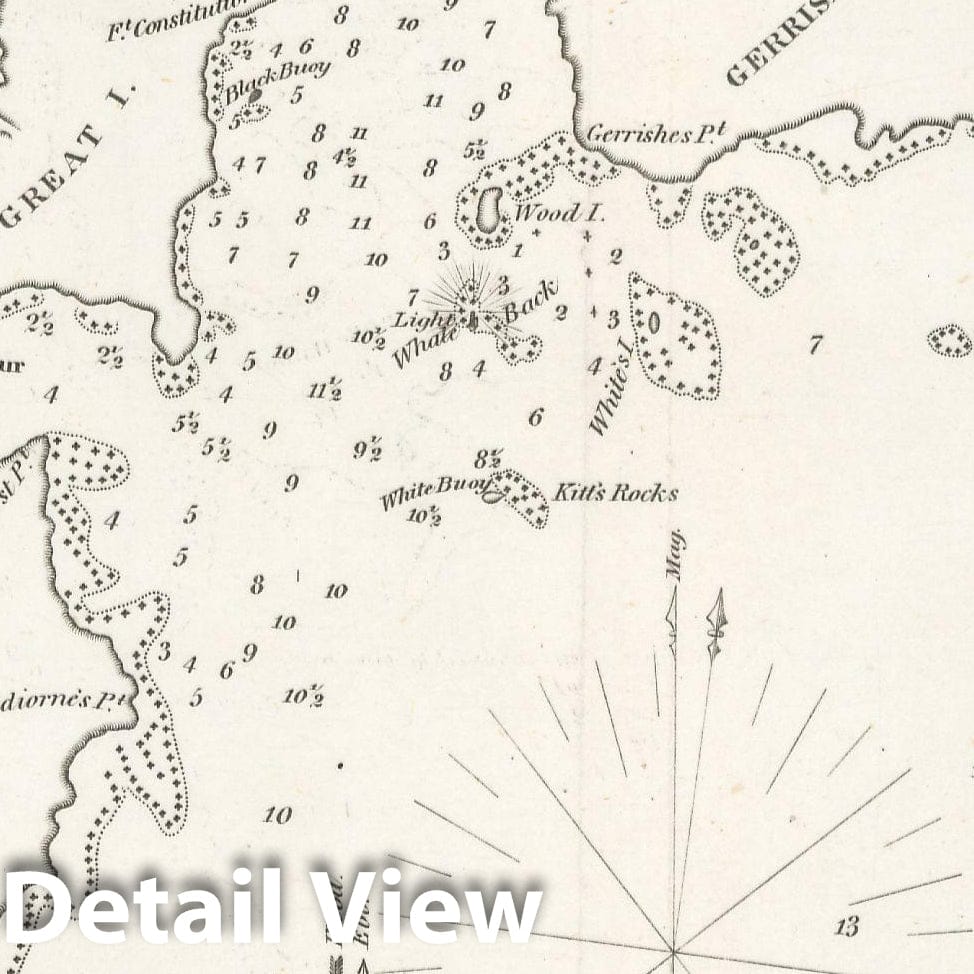 Historic Map : American Coast Pilot, 12th Edition, Portsmouth 1842 , Vintage Wall Art