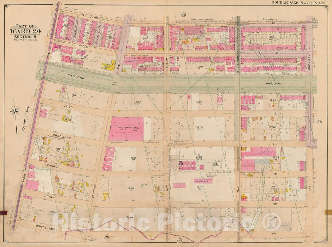 Historic Map : Brooklyn 1904 Plate 025 , Atlas Borough of Brooklyn , Vintage Wall Art