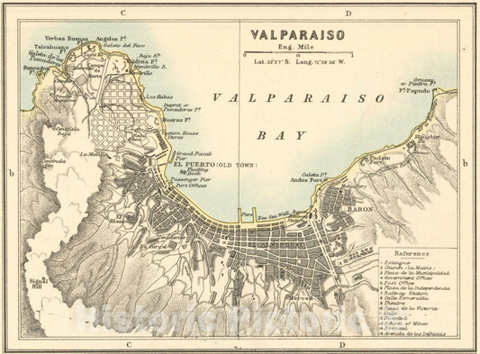 Historic Map : The Victoria Regina Atlas, Valparaiso 1906 , Vintage Wall Art
