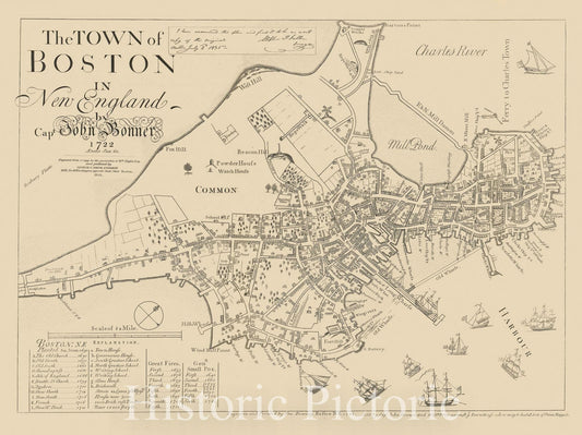 Historic Map : Town of Boston in New England by Capt. John Bonner 1722 , Vintage Wall Art