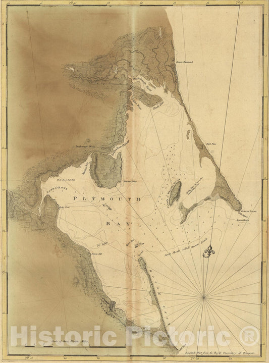 Historic Map : 18th Century Coastal Charts, Plymouth Bay 1770 Topographic Map , Vintage Wall Art