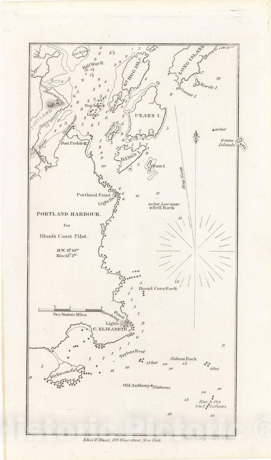 Historic Map : American Coast Pilot, 12th Edition, Peaks Island & Portland 1842 , Vintage Wall Art