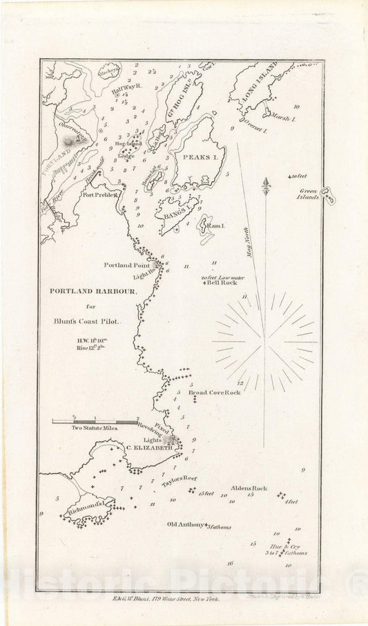 Historic Map : American Coast Pilot, 12th Edition, Peaks Island & Portland 1842 , Vintage Wall Art