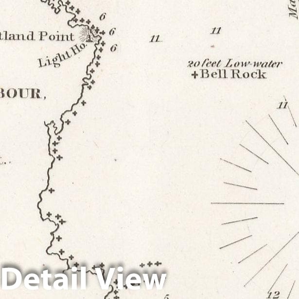 Historic Map : American Coast Pilot, 12th Edition, Peaks Island & Portland 1842 , Vintage Wall Art