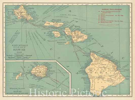 Historic Map : Hawaii 1925 , Vintage Wall Art