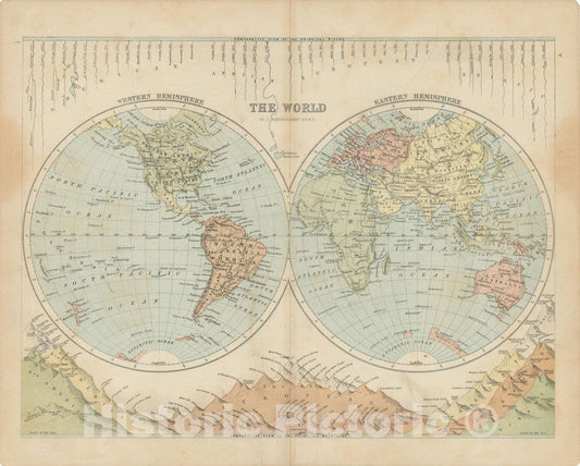 Historic Map : Student Atlas of Modern Geography, World Map 1875 , v2, Vintage Wall Art