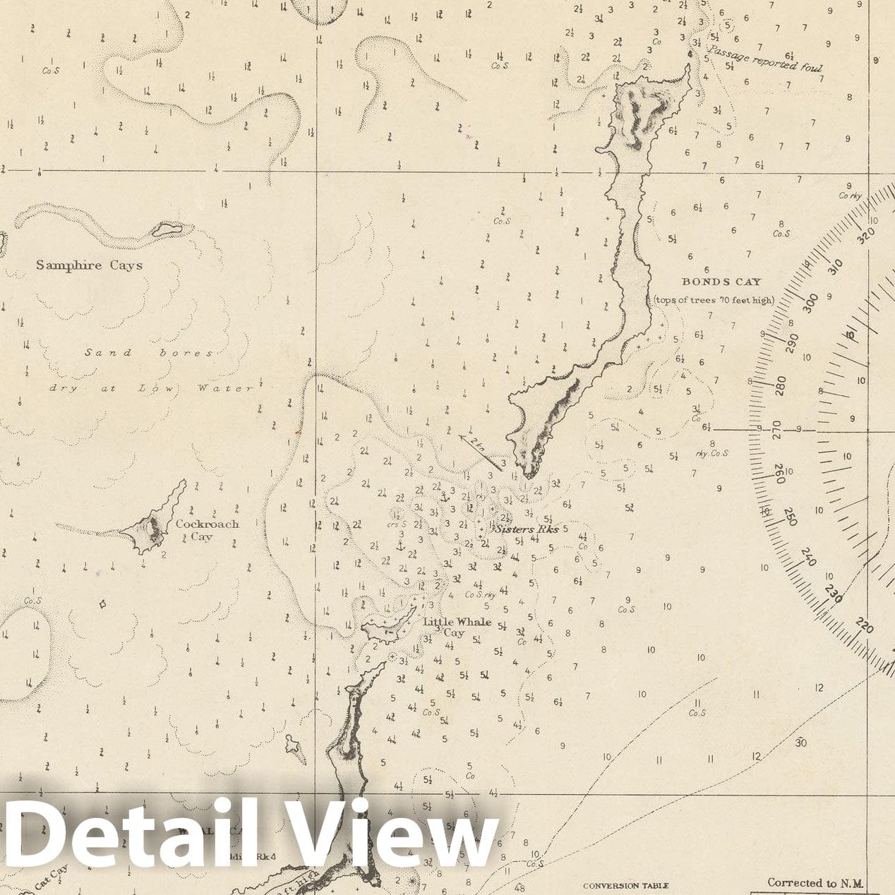 Historic Map : Coastal Charts - Great Bahama Bank: S. Portion of the Berry Islands 1949 , Vintage Wall Art