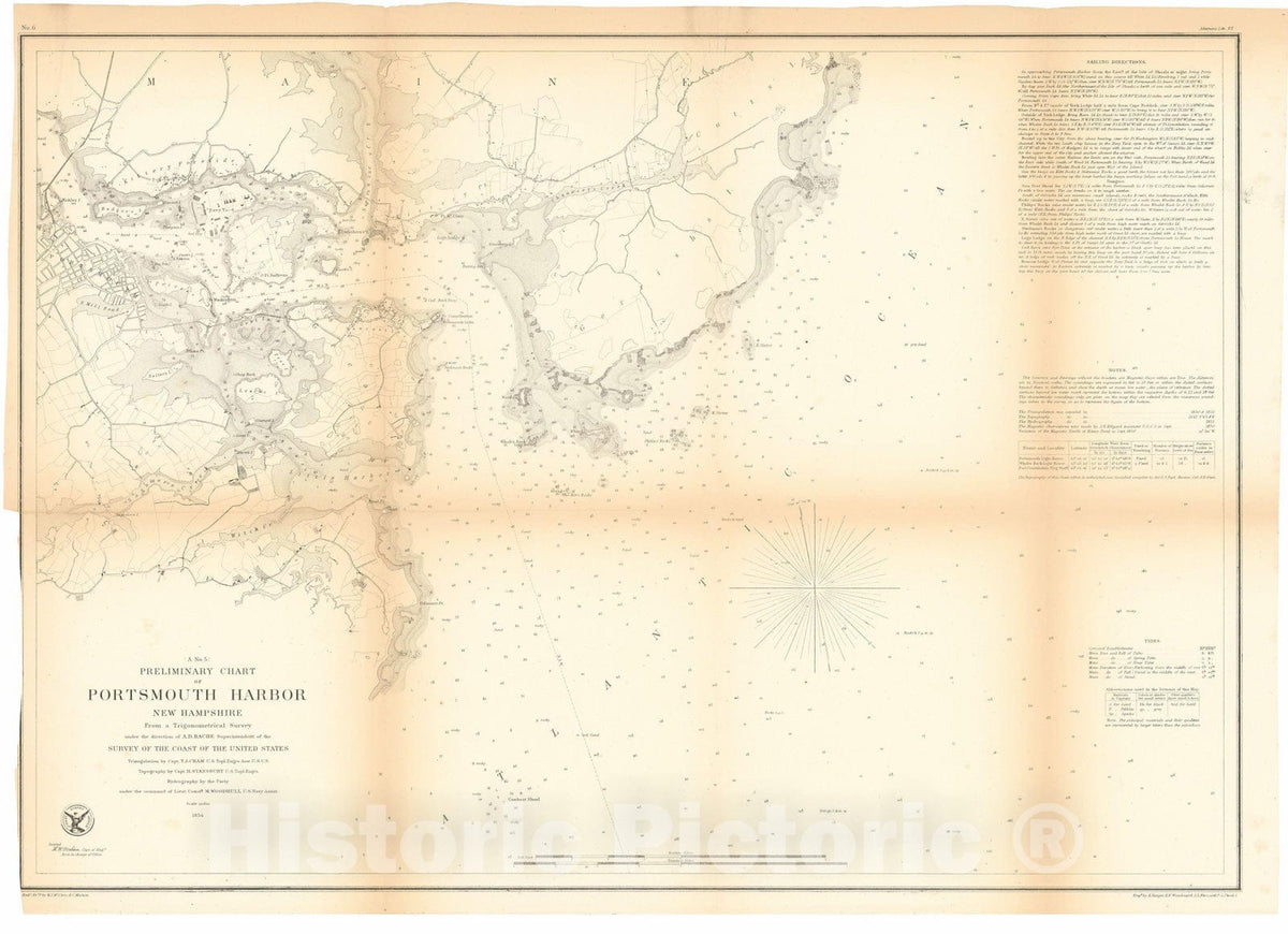 Historic Map : Portsmouth, Portsmouth 1854 Topographic Map , Vintage Wall Art