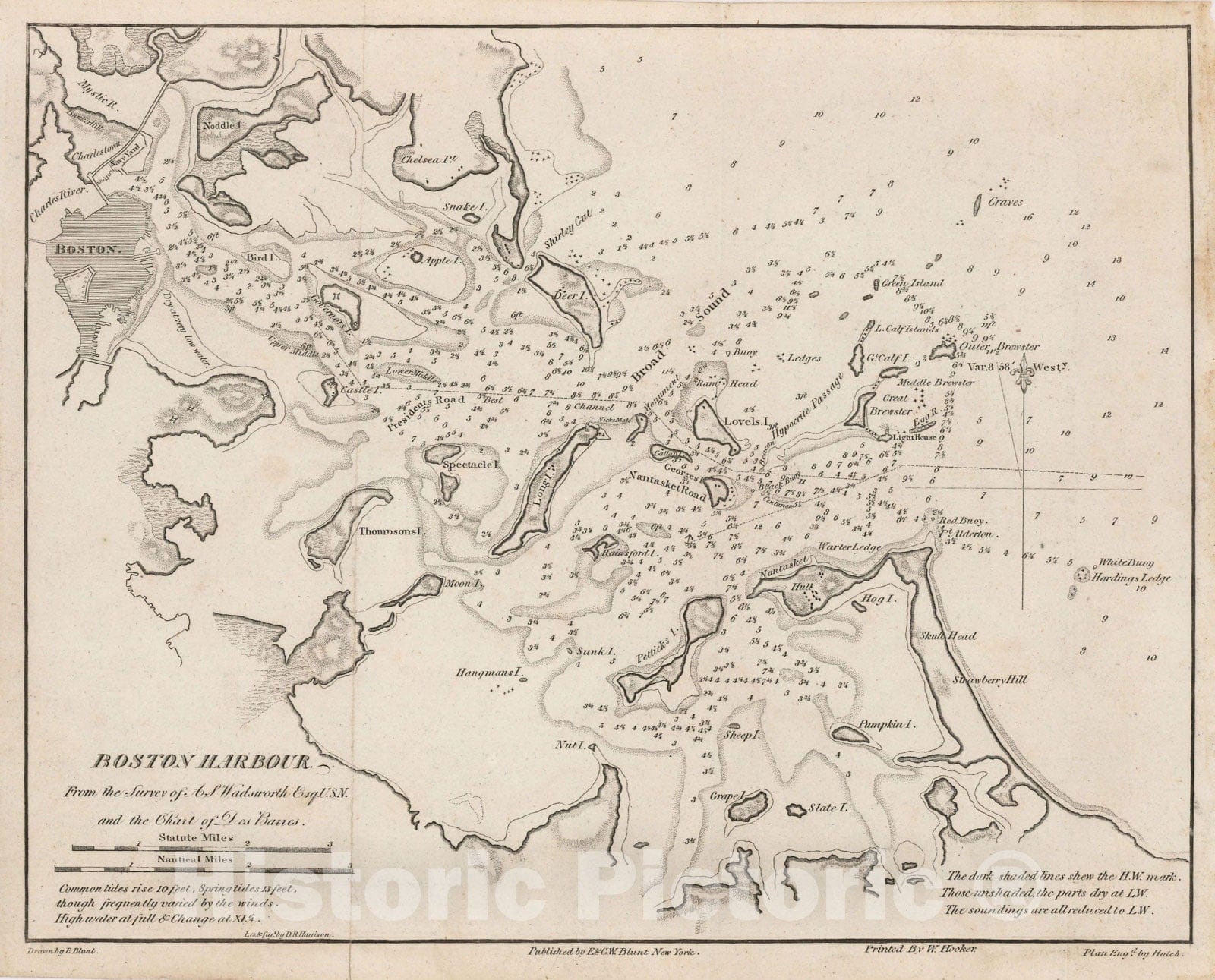 Historic Map : Boston 1927 Topographic Map , Vintage Wall Art