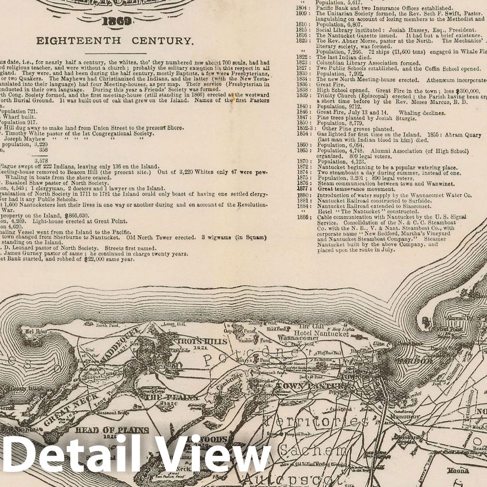 Historic Map : Nantucket County, Nantucket 1869 , Vintage Wall Art