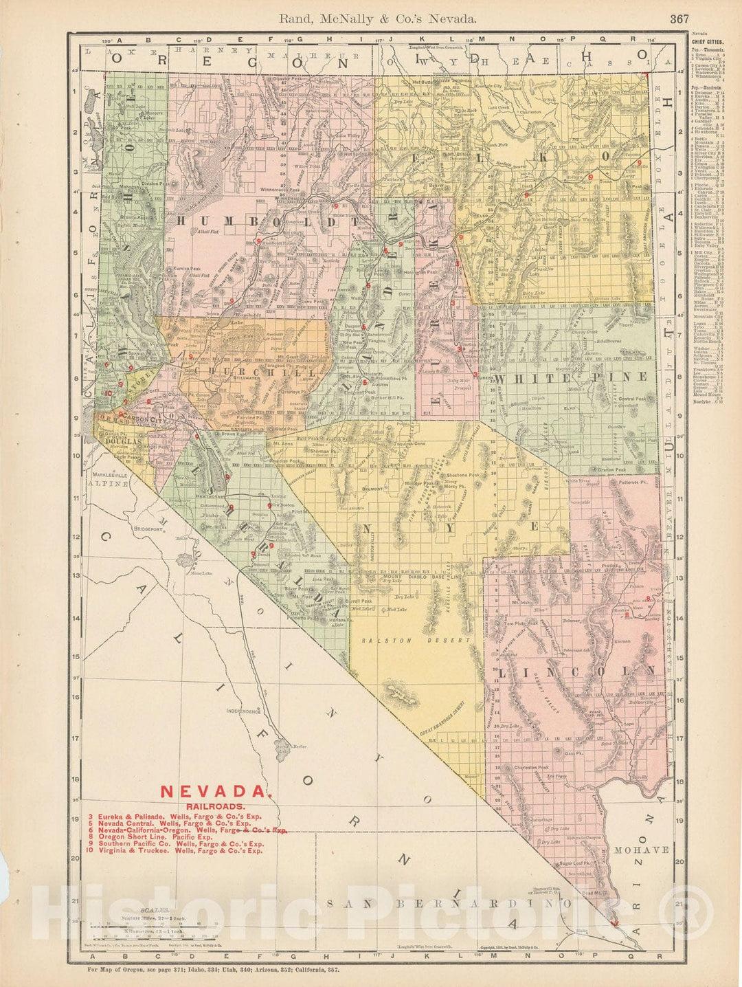 Historic Map : Nevada 1903 , Rand McNally Business Atlas , Vintage Wall Art