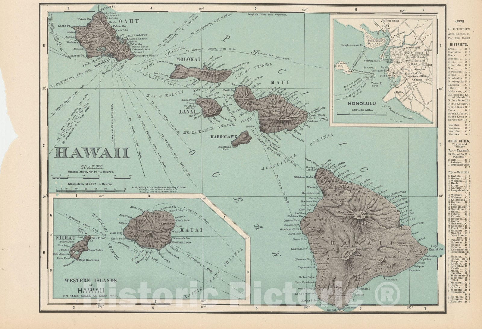 Historic Map : Hawaii 1903 , Rand McNally Business Atlas , Vintage Wall Art