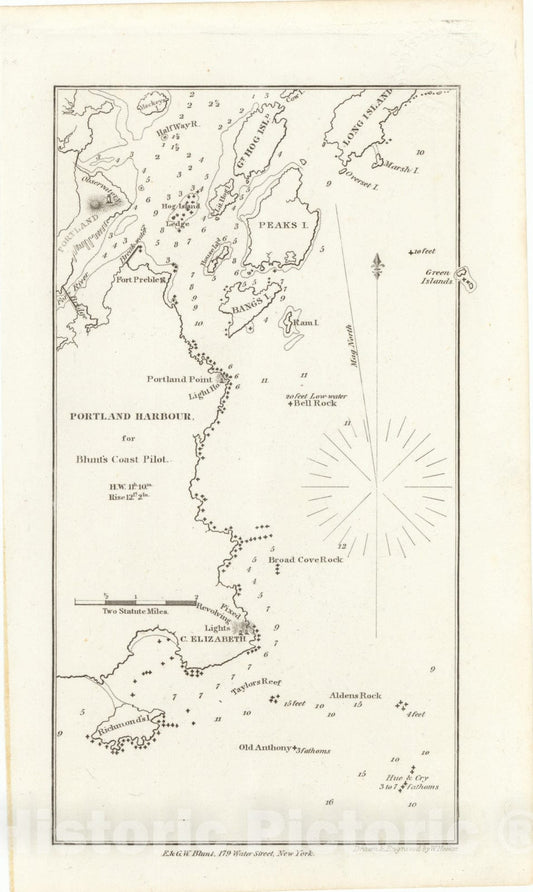 Historic Map : American Coast Pilot 14th Ed., Casco Bay & Peaks Island & Portland 1841 , Vintage Wall Art