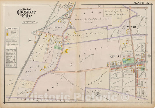 Historic Map : Atlas of Delaware County, West of Ridley Creek, Vol. Two, Chester City 1913 Plate 037 , Vintage Wall Art