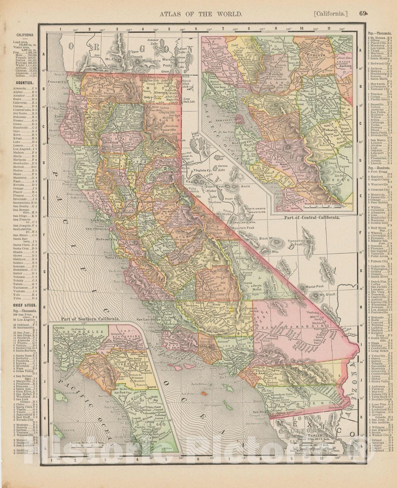 Historic Map : California 1900 , Universal Atlas World , Vintage Wall Art