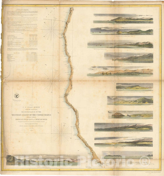 Historic Map : Coastal Charts - Rooney Collection, W. Coast of U.S. - San Francisco to Umpquah River 1852 Topographic Map , Vintage Wall Art