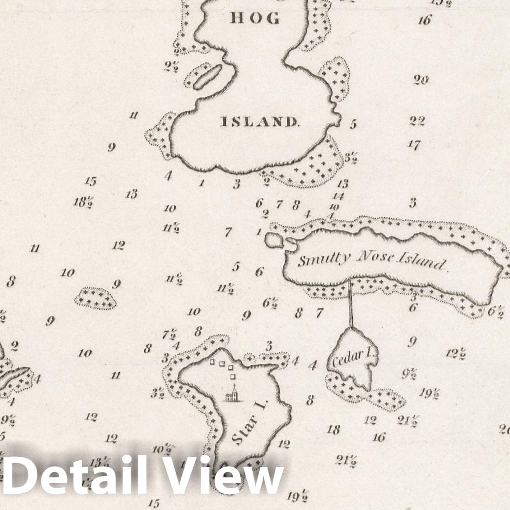 Historic Map : American Coast Pilot, 12th Edition, Kittery & Portsmouth 1842 , Vintage Wall Art