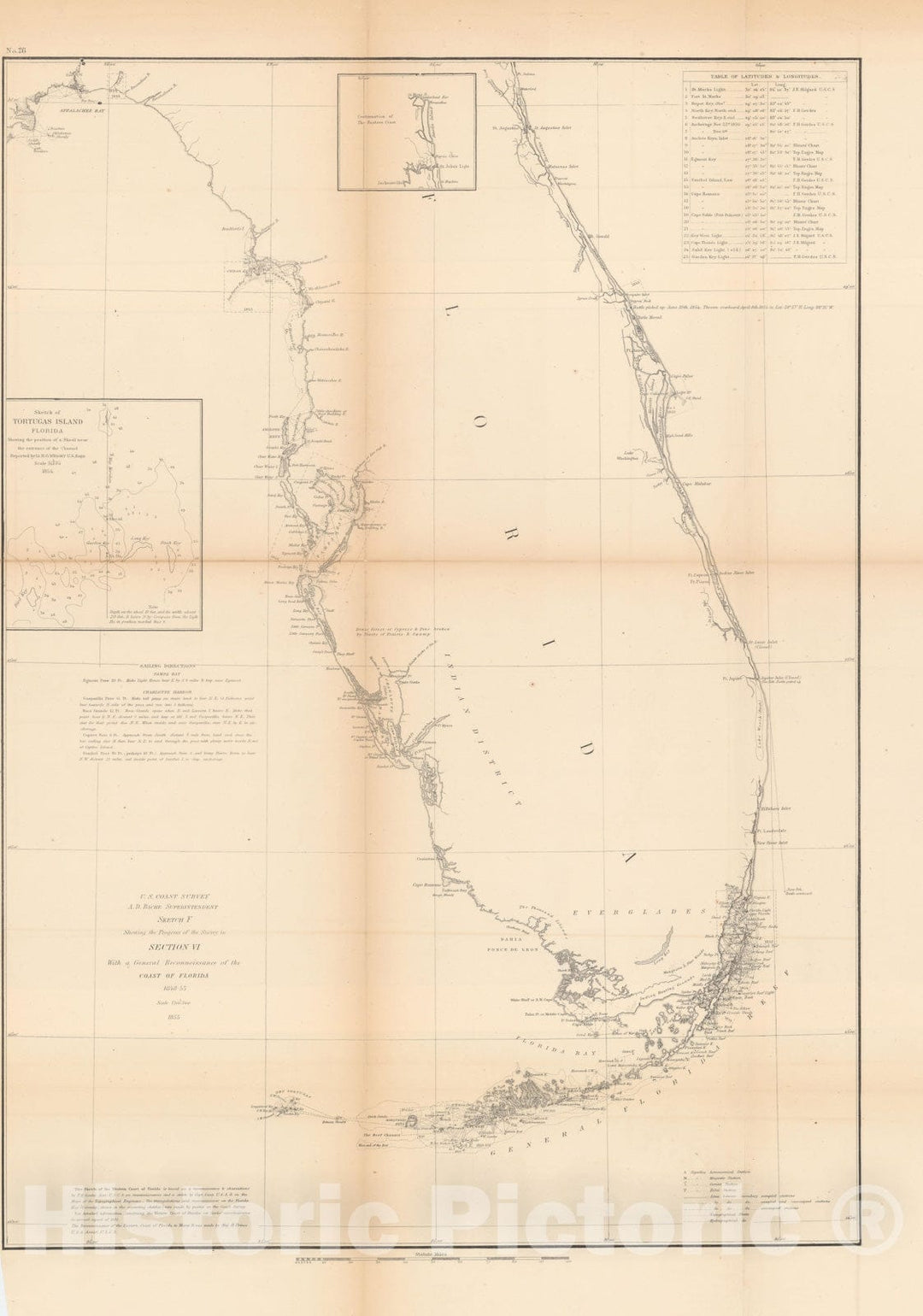 Historic Map : Florida 1855 , Vintage Wall Art