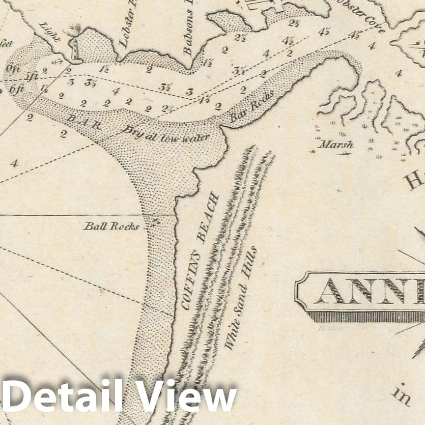 Historic Map : American Coast Pilot, Annisquam 1815 , Vintage Wall Art