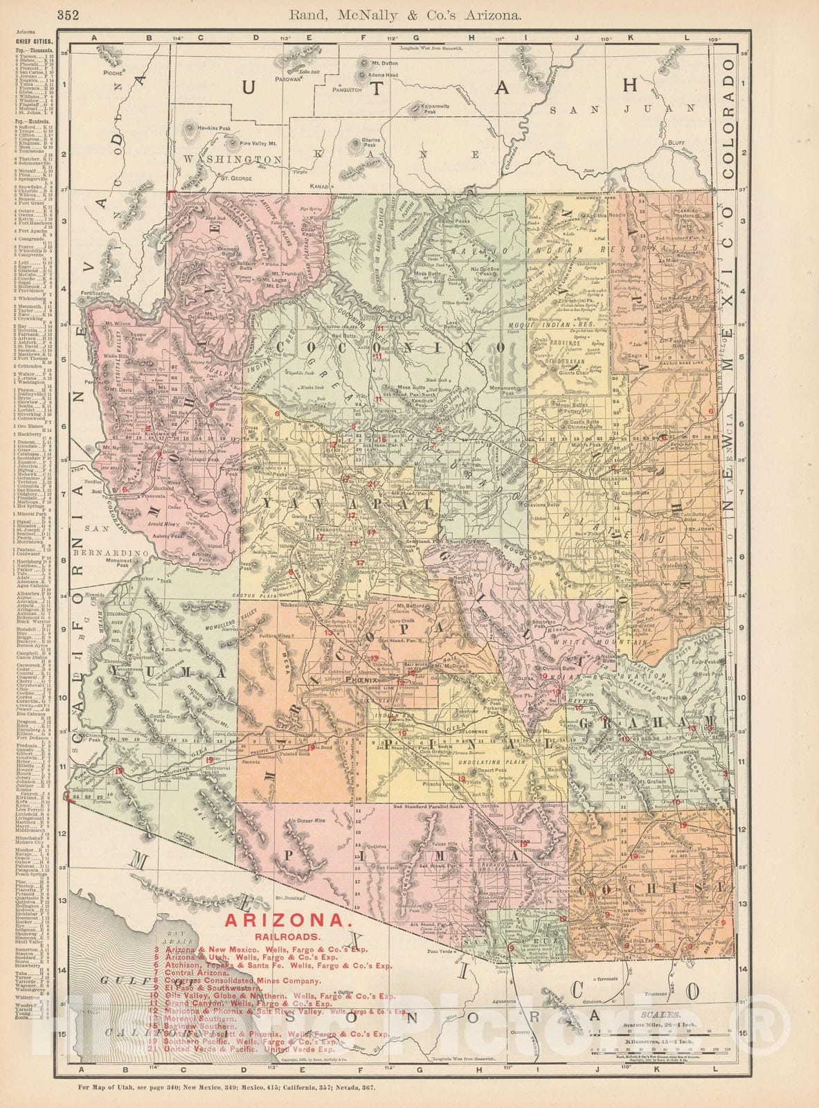 Historic Map : Arizona 1903 , Rand McNally Business Atlas , Vintage Wall Art