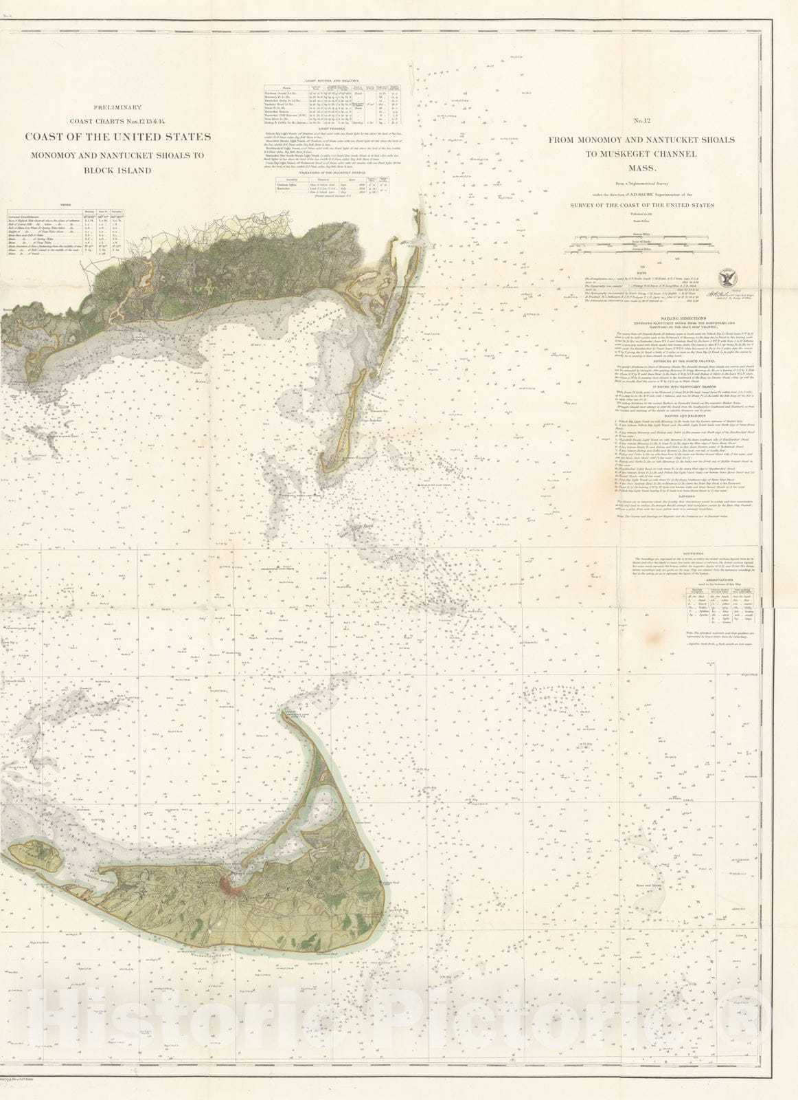 Historic Map : Cape Cod & Chatham & Nantucket 1860 Topographic Map , Vintage Wall Art