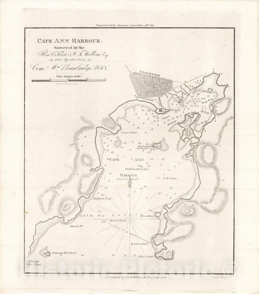 Historic Map : American Coast Pilot 14th Ed., Cape Ann 1841 , Vintage Wall Art
