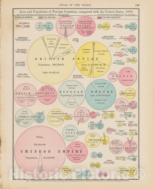 Historic Map : World Populations pub. 1900 , Universal Atlas World , Vintage Wall Art