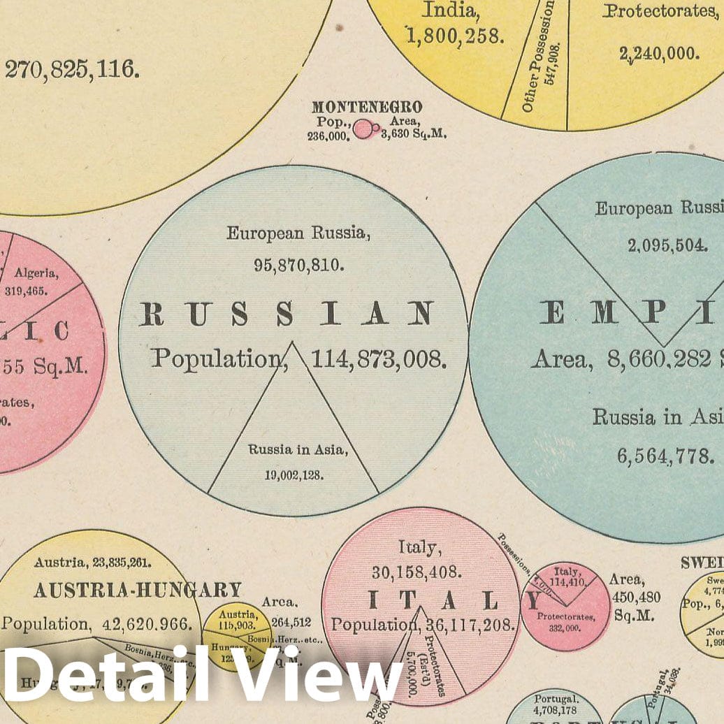 Historic Map : World Populations pub. 1900 , Universal Atlas World , Vintage Wall Art