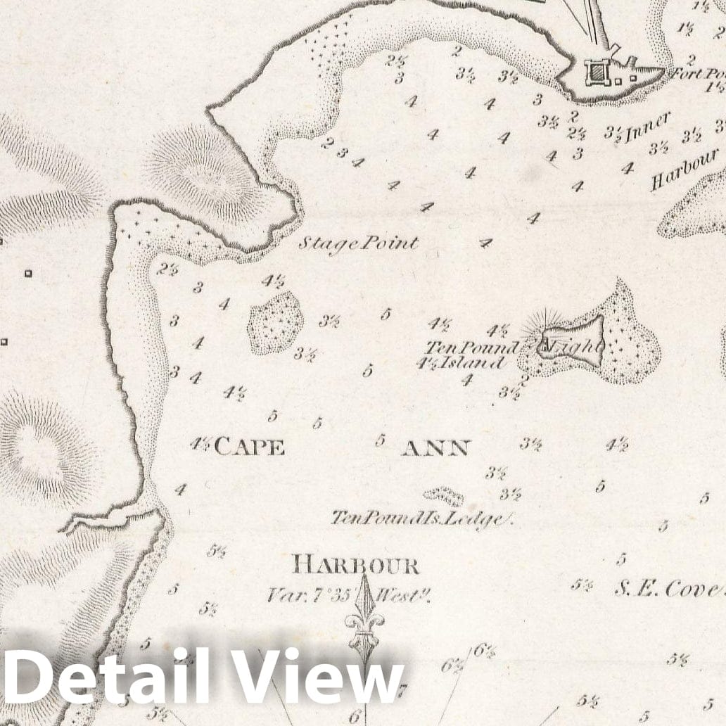 Historic Map : American Coast Pilot, 12th Edition, Gloucester 1842 , v2, Vintage Wall Art