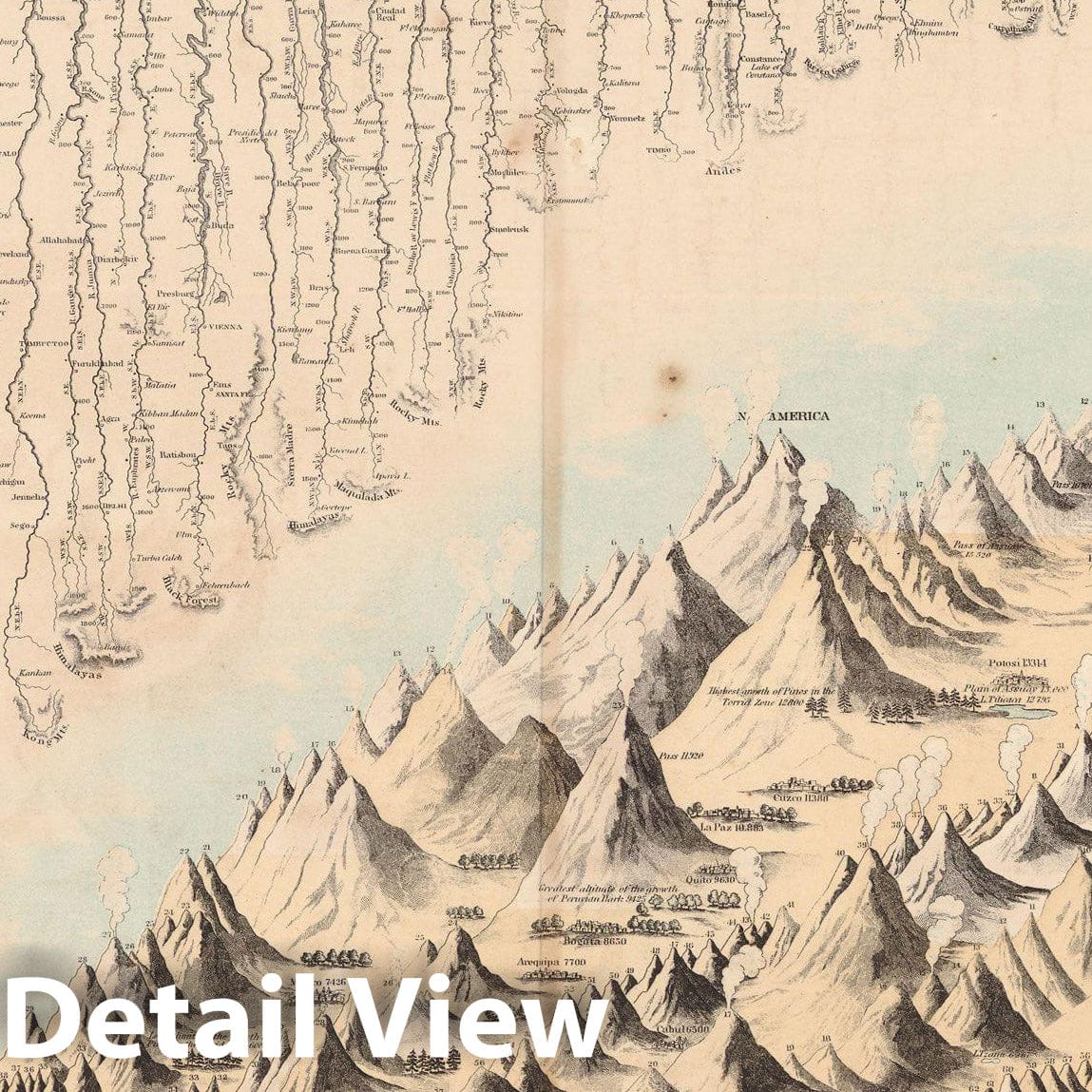 Historic Map : World Map 1856 , Vintage Wall Art