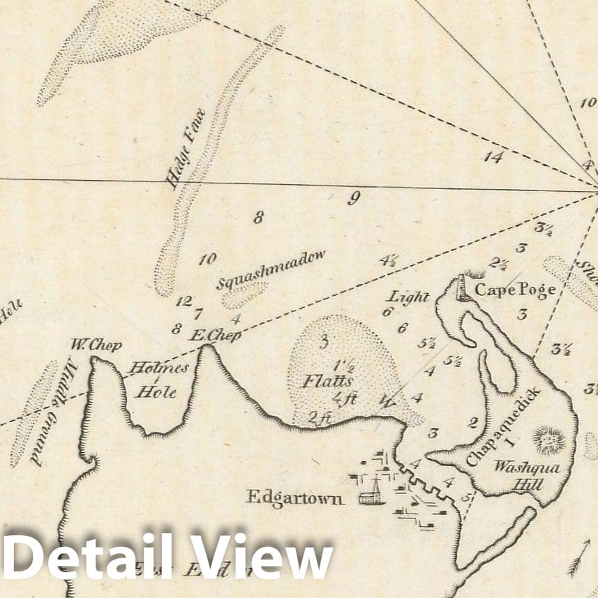 Historic Map : American Coast Pilot, Cape Cod & Martha's Vineyard 1815 , Vintage Wall Art