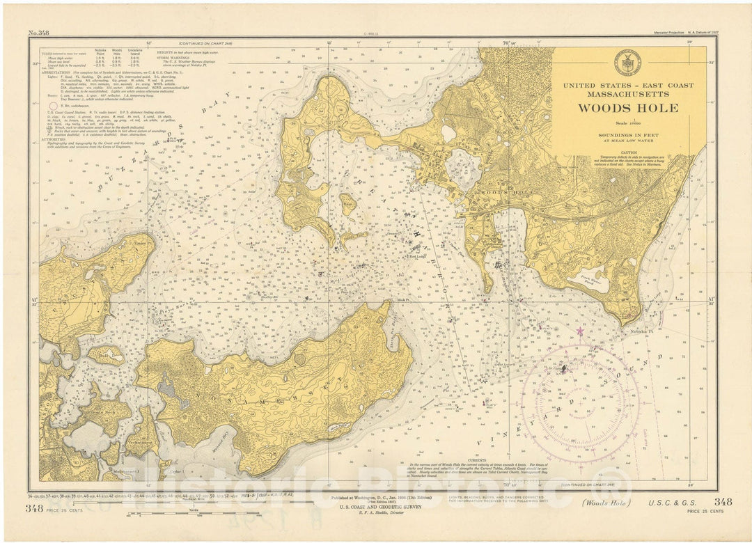 Historic Map : Falmouth & Wood's Hole 1936 Topographic Map , Vintage Wall Art