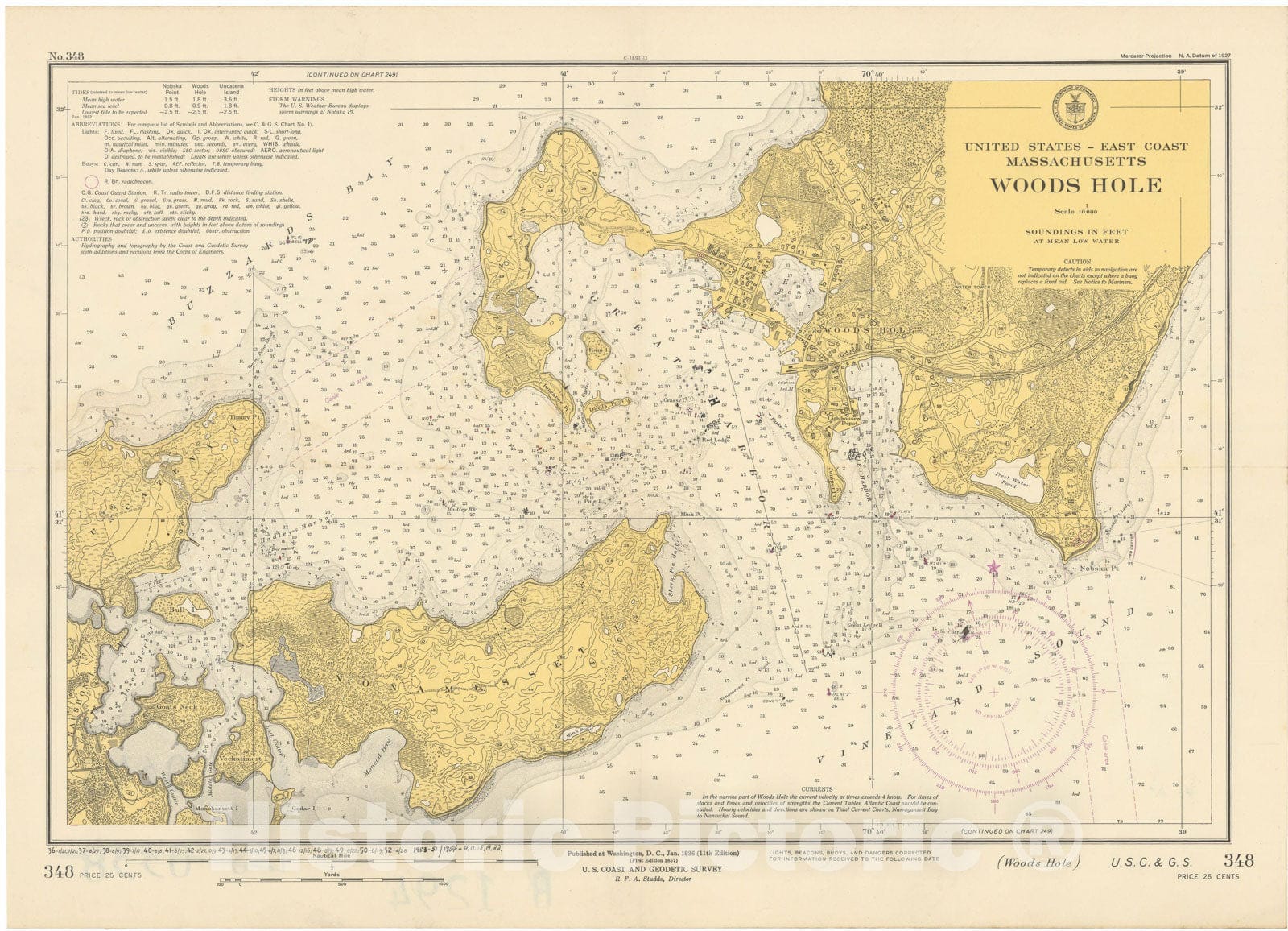 Historic Map : Falmouth & Wood's Hole 1936 Topographic Map , Vintage Wall Art