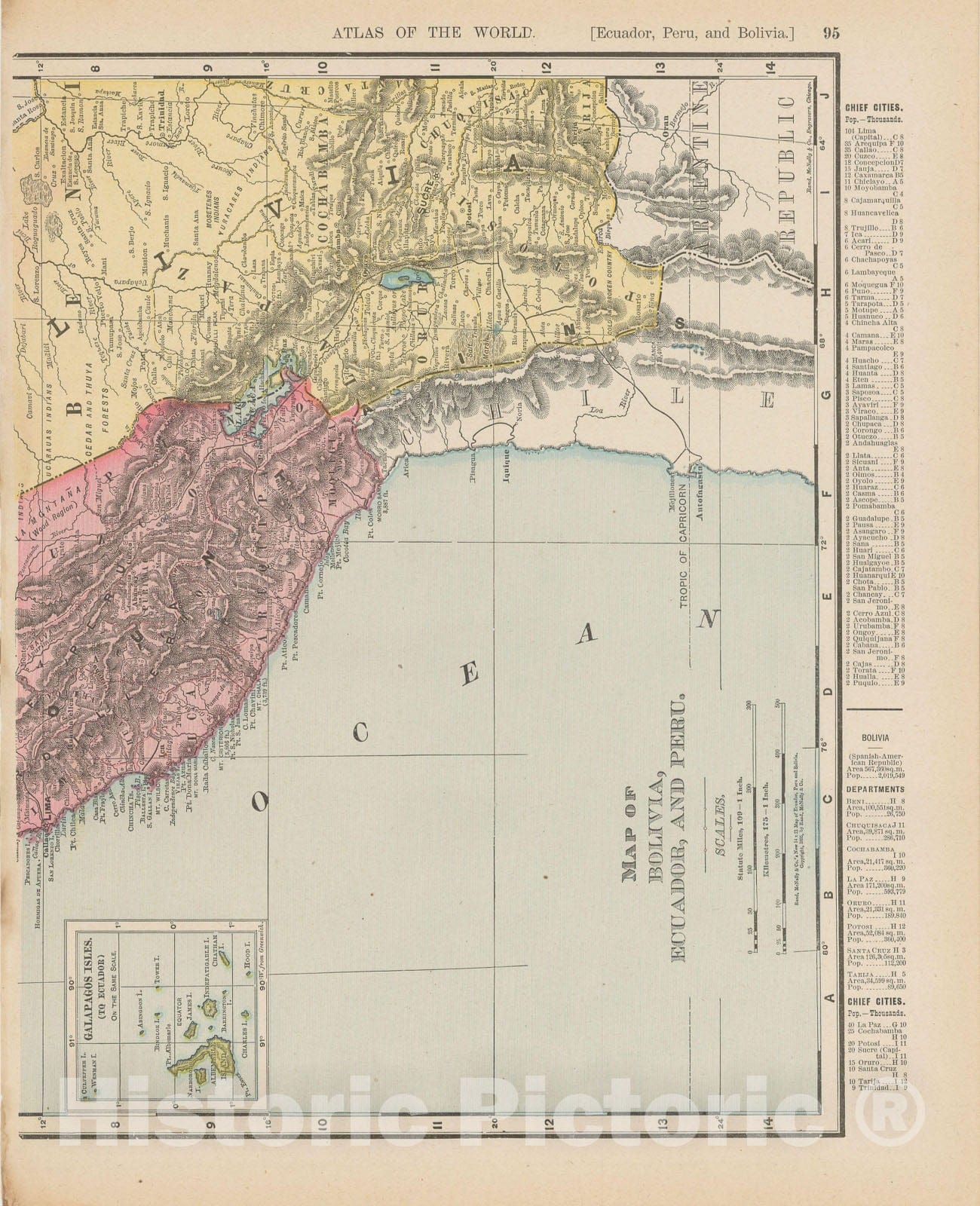 Historic Map : Ecuador & Peru & Bolivia 1900 , Universal Atlas World , v2, Vintage Wall Art
