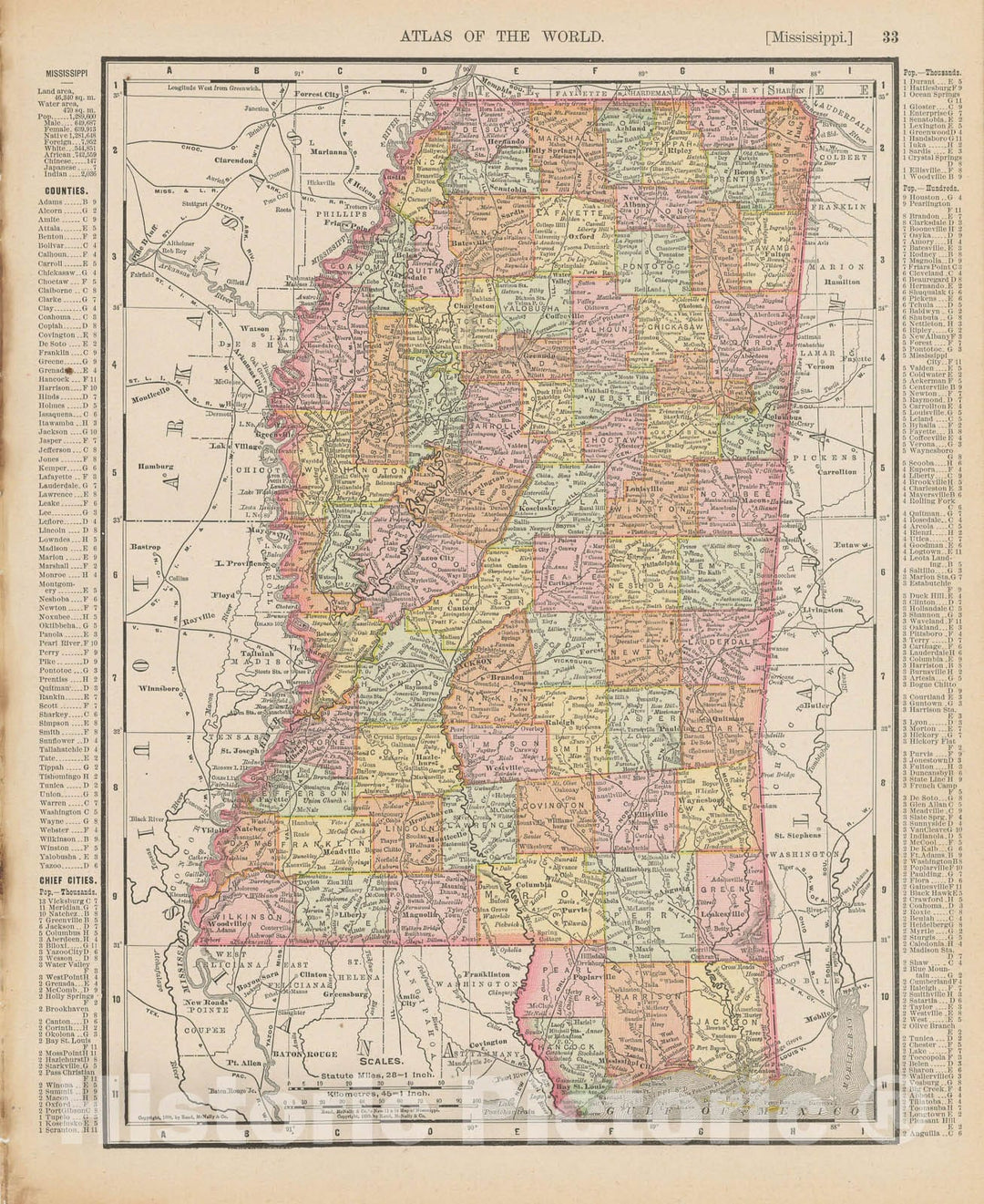 Historic Map : Mississippi 1900 , Universal Atlas World , Vintage Wall Art