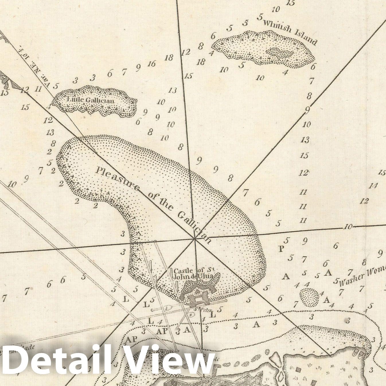 Historic Map : American Coast Pilot, Vera Cruz 1815 , Vintage Wall Art