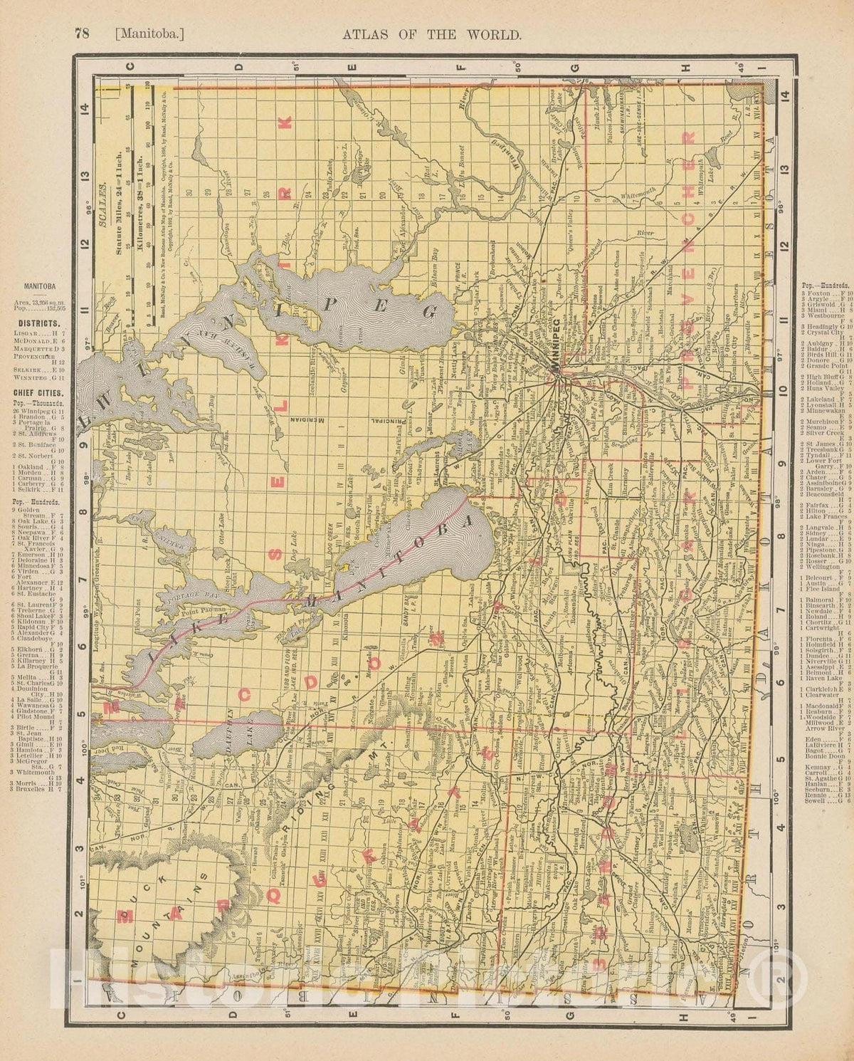 Historic Map : Manitoba 1900 , Universal Atlas World , Vintage Wall Art