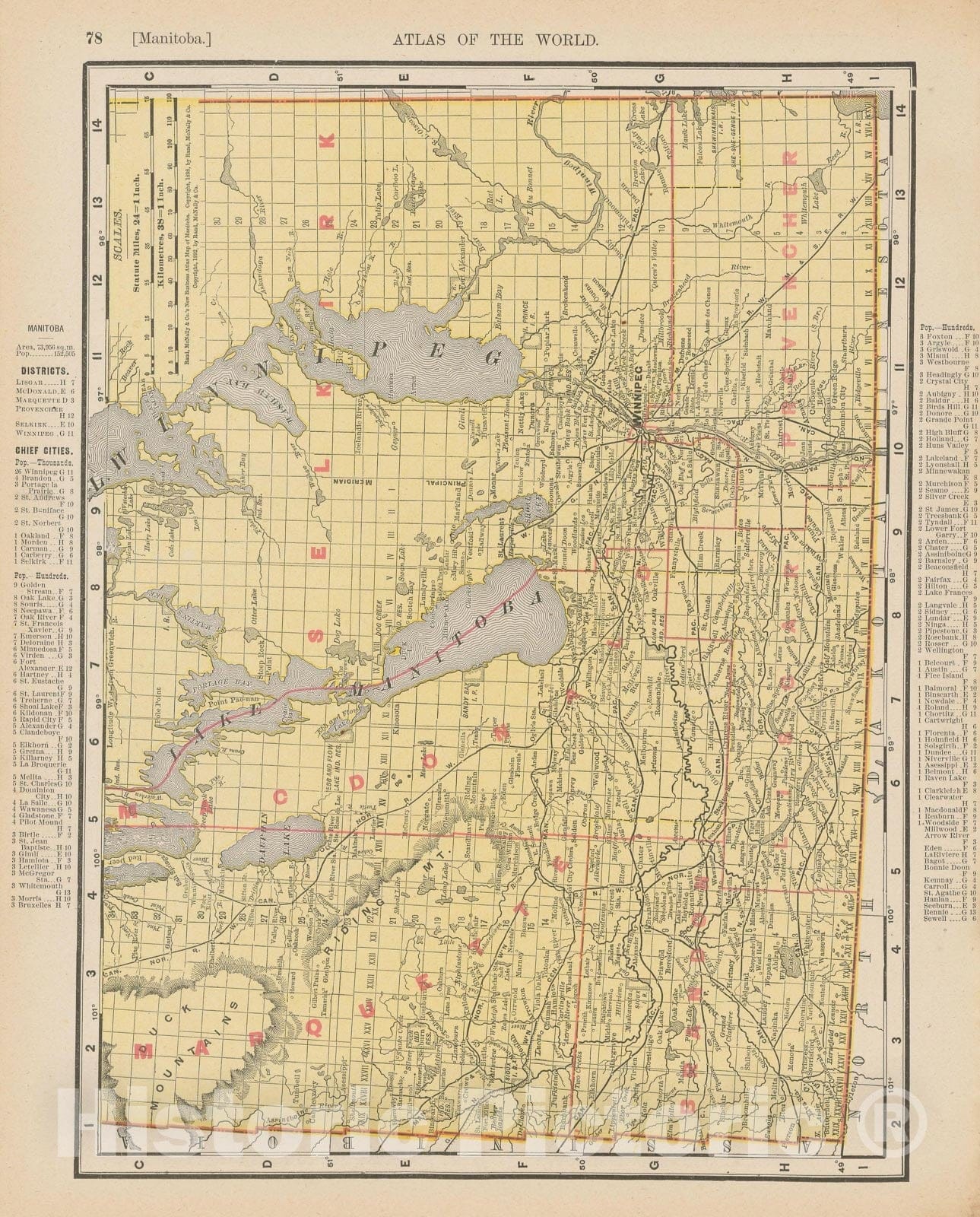 Historic Map : Manitoba 1900 , Universal Atlas World , Vintage Wall Art