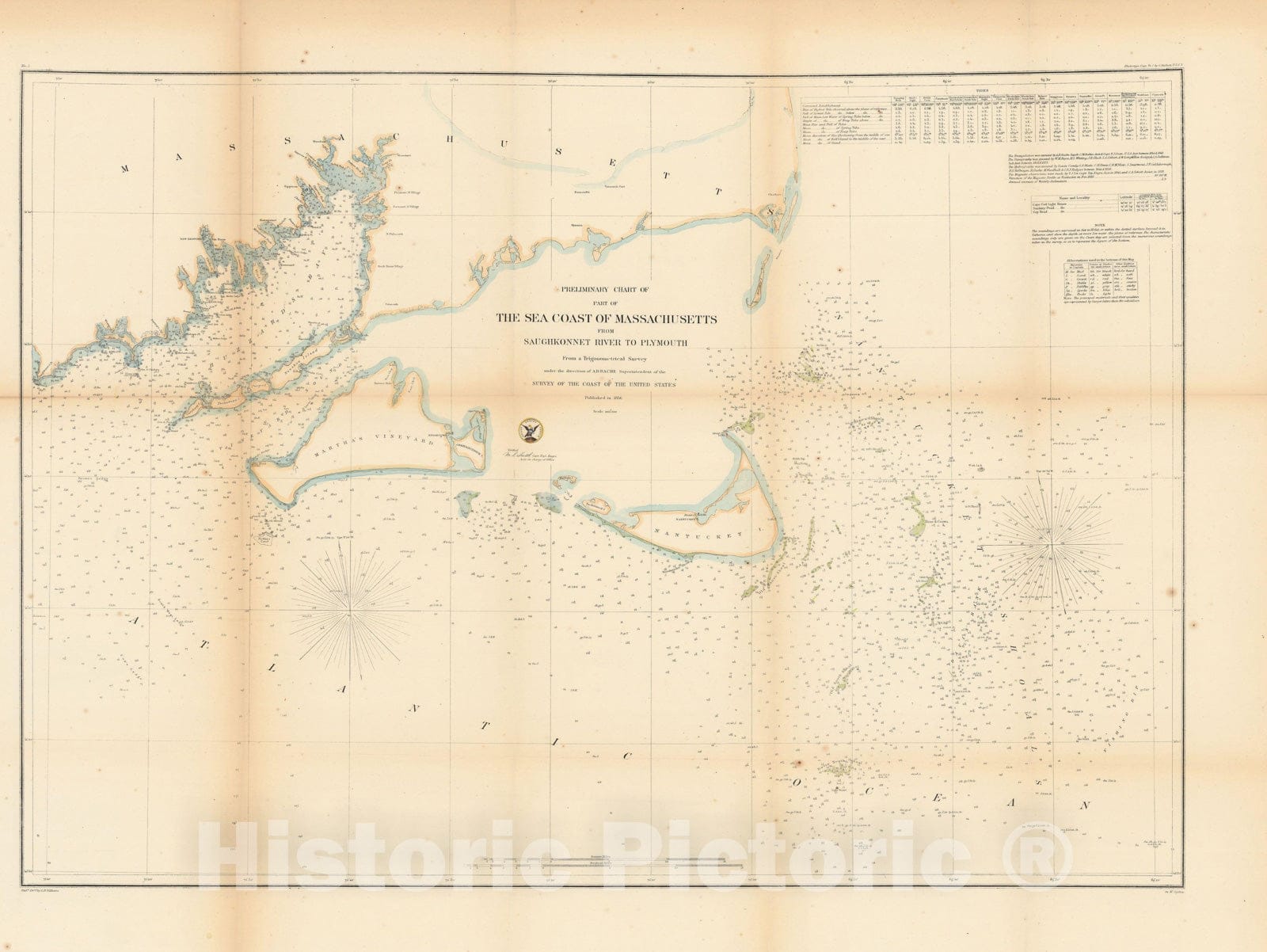 Historic Map : Cape Cod & Martha's Vineyard & Nantucket 1856 Topographic Map , Vintage Wall Art