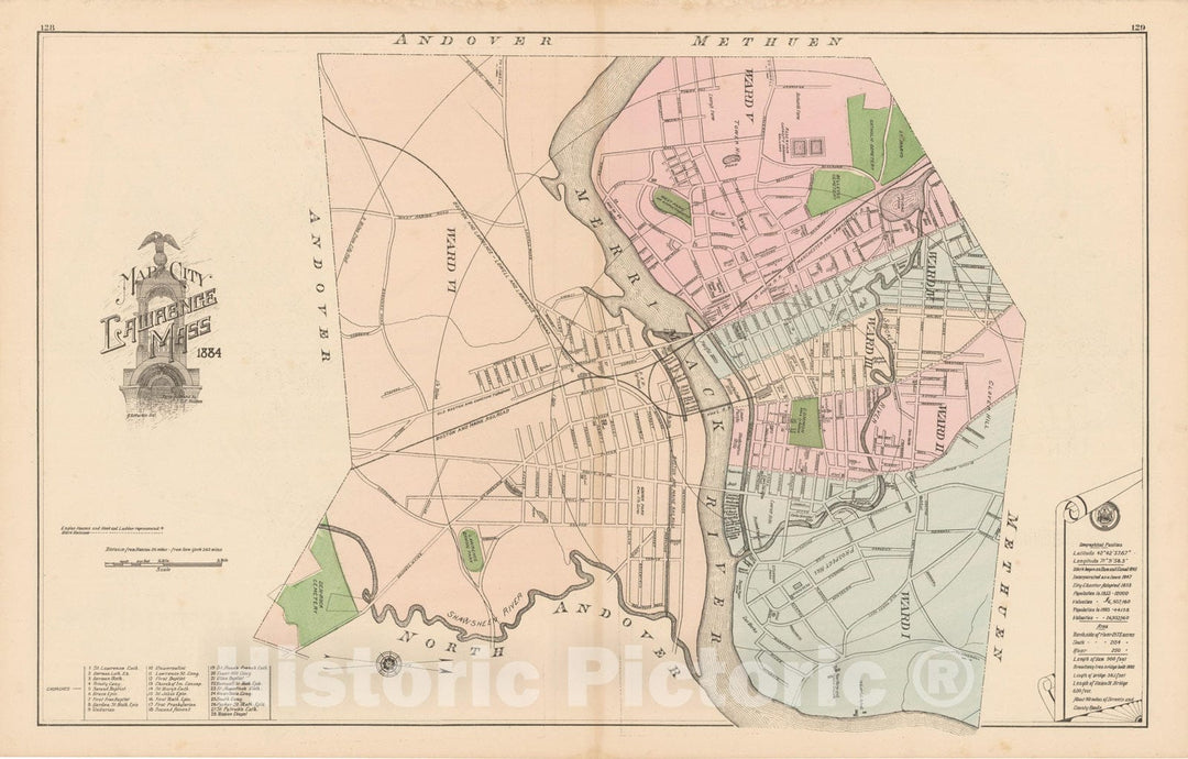 Historic Map : Atlas of Essex County, Lawrence 1884 , Vintage Wall Art