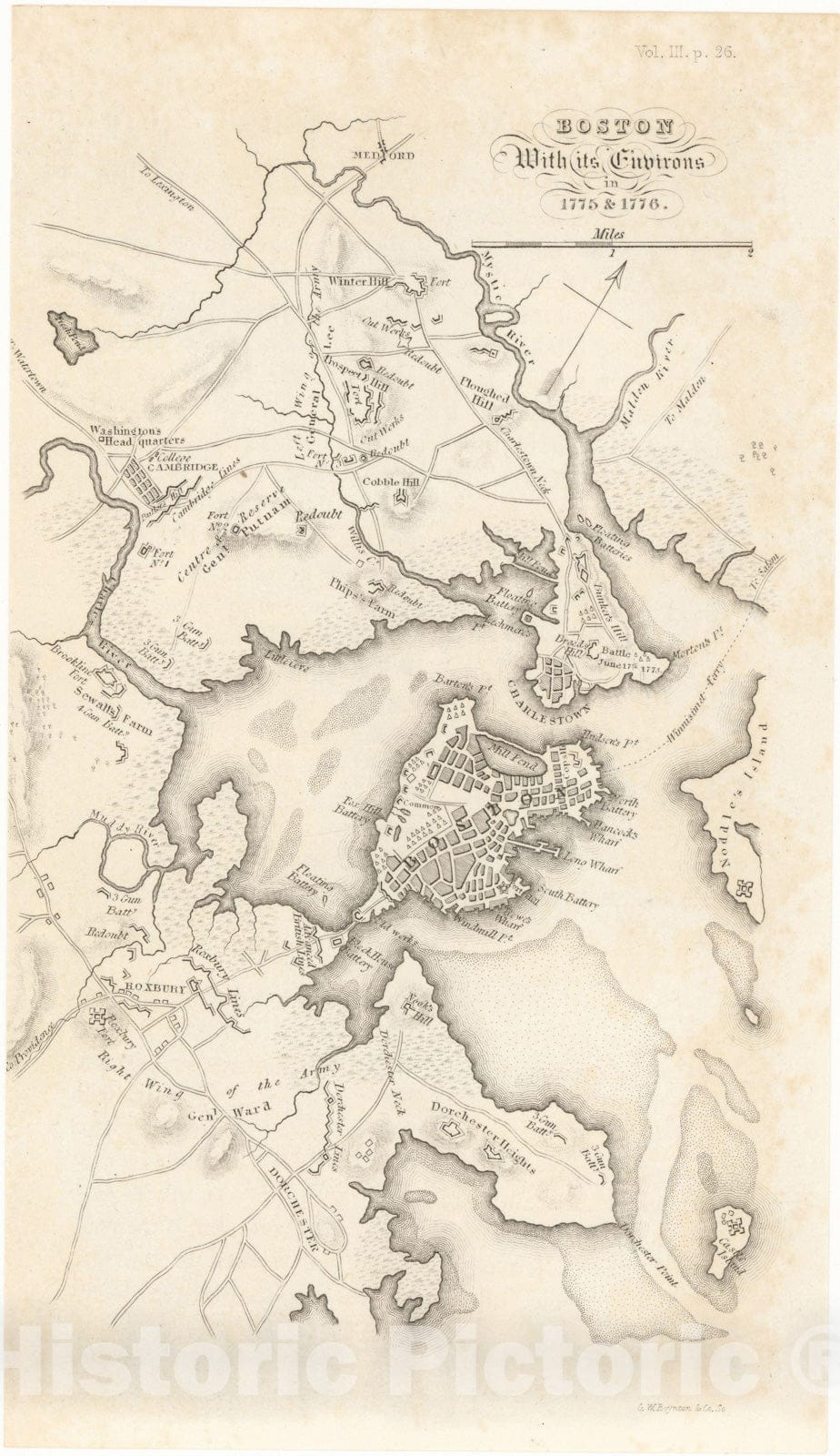 Historic Map : Boston in 1775 - 1776, published 1883 , Vintage Wall Art