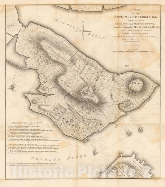 Historic Map : Action at Bunker Hill 1775 , Vintage Wall Art