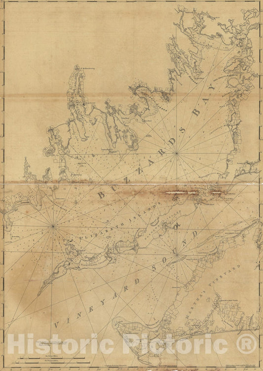 Historic Map : 18th Century Coastal Charts, Buzzards Bay & Martha's Vineyard 1776 Topographic Map , Vintage Wall Art